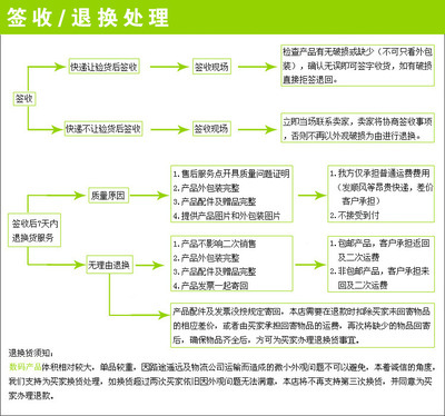 廠(chǎng)家直銷(xiāo)批發(fā)三星智能機(jī)MicroUSB彩色V8口數(shù)據(jù)線(xiàn)充電線(xiàn)詳解