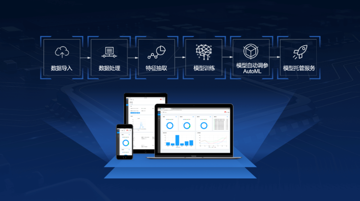 AIGC催生“黃金比例” 存儲(chǔ)廠(chǎng)商能否后發(fā)先至？
