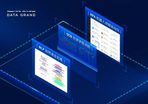 園企達(dá)觀(guān)數(shù)據(jù)獲2.7億元B輪融資，領(lǐng)跑文本智能處理與AI RPA賽道