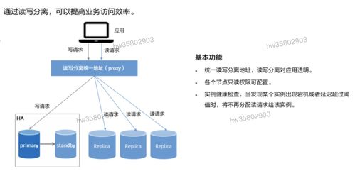 HCIP學(xué)習(xí)筆記 數(shù)據(jù)庫服務(wù)規(guī)劃之?dāng)?shù)據(jù)處理服務(wù)